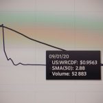 Торговые роботы Forex автоматизация торговли на валютном рынке trading-325.jpg