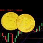 Алгоритмическая Торговля с Использованием Python и Tinkoff Инвестиции API trading-434.jpg
